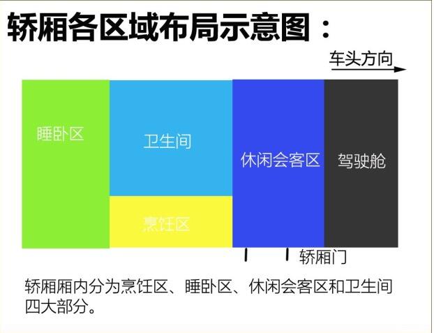 汽車之家B5測評(píng)