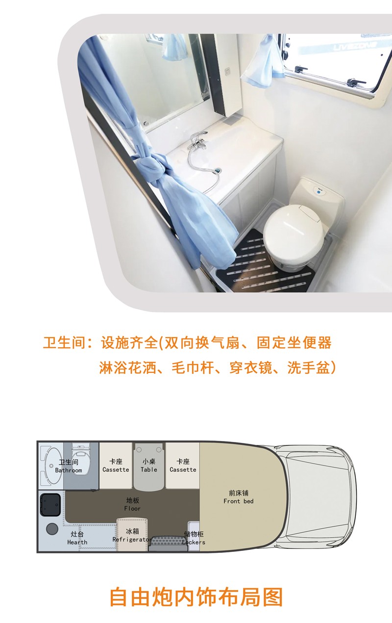 這兩款房車能上京牌還是四驅房車 這兩款房車能上京牌還是四驅房車