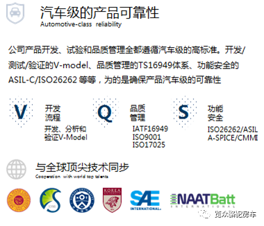 房車用電焦慮？那是因為沒有遇見Ta！